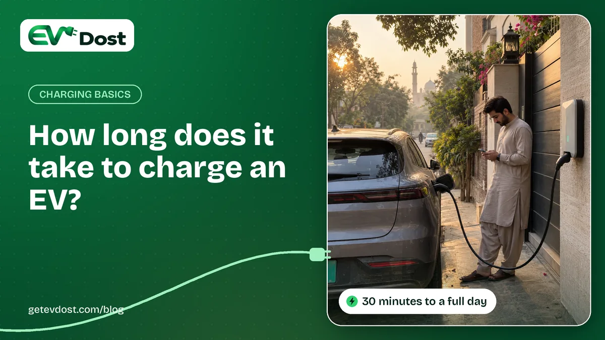 A man in shalwar kameez checks his phone beside a grey electric car plugged into a wall charger at golden hour